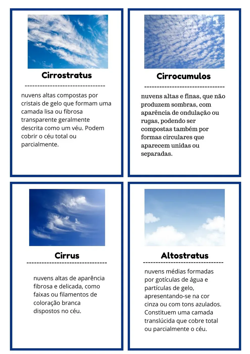 Folha de cartinhas recortáveis dos tipos de nuvens